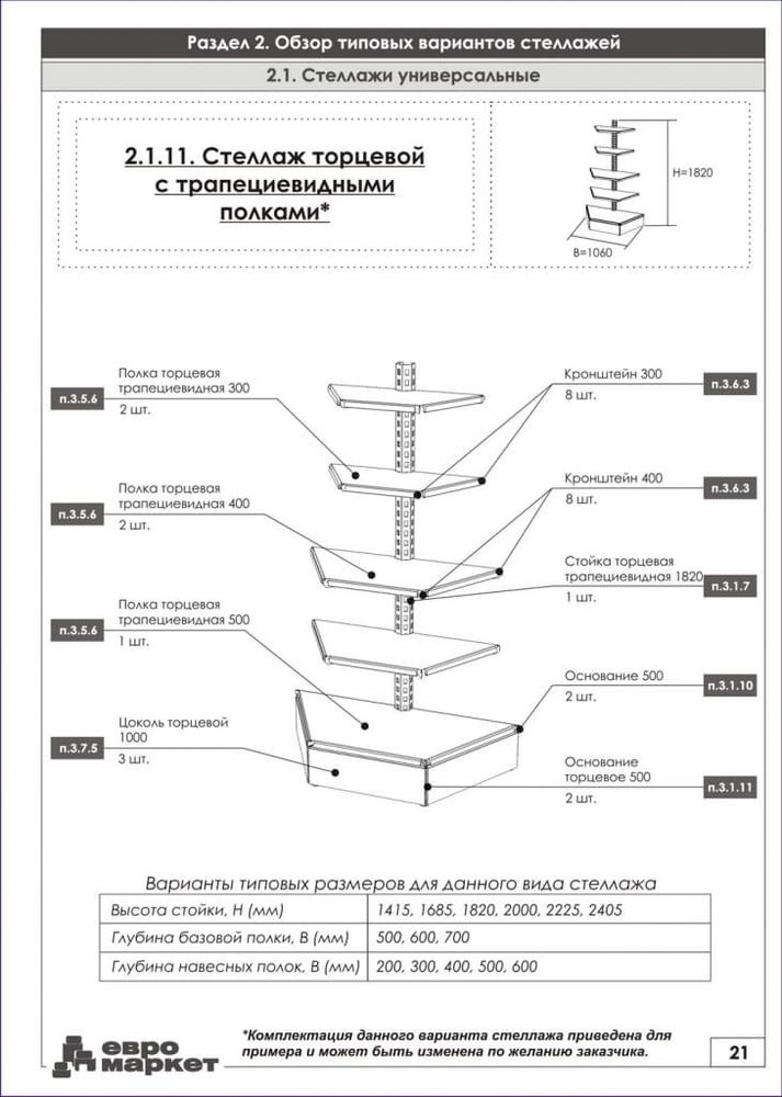 Стеллаж торцевой трапециевидный