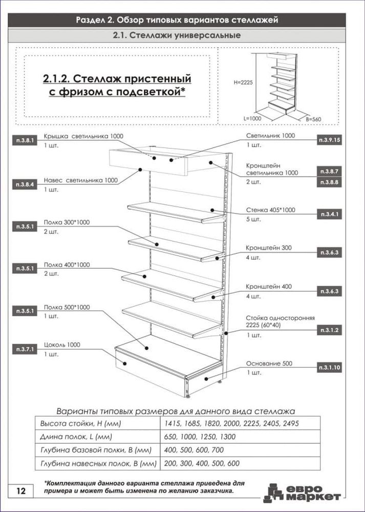 Стеллаж пристенный с фризом